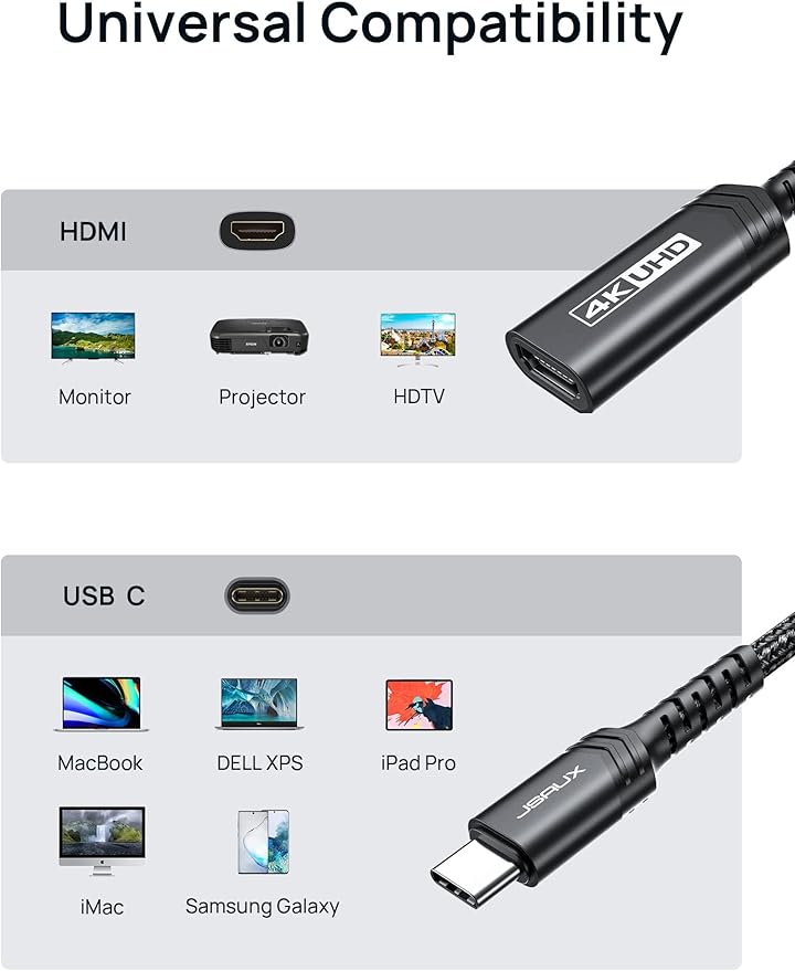 JSAUX USB C to HDMI Adapter, 4K USB Type C to HDMI Female Adapter [for Thunderbolt 3] Compatible with iPhone 15 Pro Max/15 Plus, MacBook Pro/Air, Surface, Galaxy S21 S20 Ultra, Dell XPS 15-Black