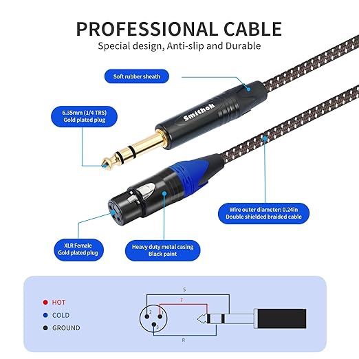 Smithok 2Pack 1/4" to XLR Cable,Heavy Duty Nylon Braided,Gold Plated Plug,Balanced 1/4" TRS (Quarter Inch 6.35mm) to 3pin XLR Female Patch Cable, Microphone Cable, for Speaker,Mixer-6.6ft