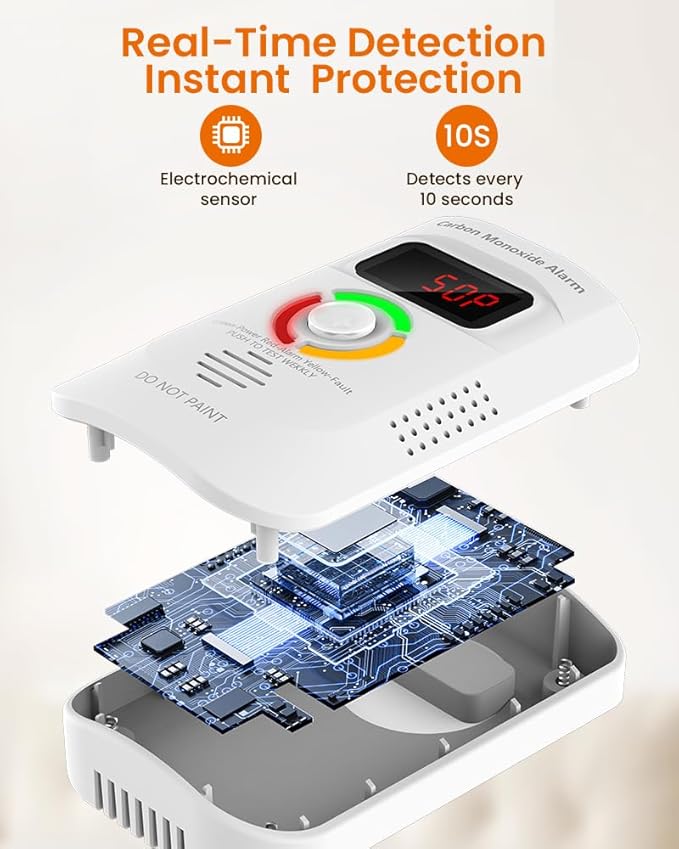KIMROG Carbon Monoxide Detector, Plug in CO Detector for Home Safety, Real-Time LED Digital Display, Fast Alarm at Threshold