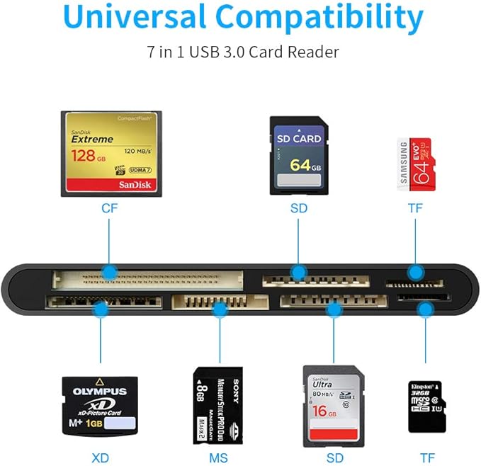 USB C USB3.0 Multi Card Reader for SD, CF, Micro SD, XD, MS Cards - 7 in 1 Adapter Hub for Windows, Mac, Linux, Android