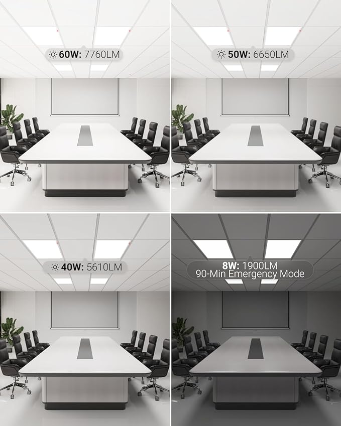 Sunco 24 Pack 2x4 LED Flat Panel Light Drop Ceiling Office Fixture with Emergency Battery Backup, 90 Minute Duration, 7760 LM, Selectable Features, 40/50/60W, 4000/5000/6000K, Dimmable (0-10V) ETL.