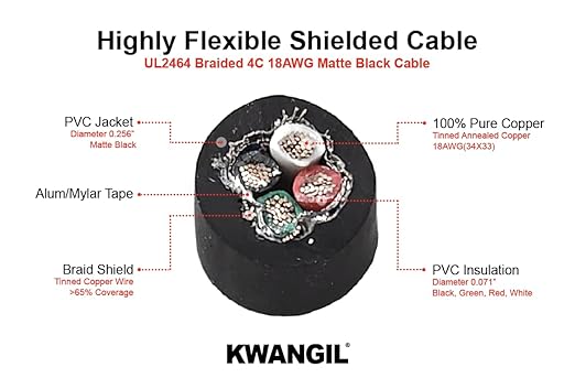 KWANGIL 4C 18AWG AMSB Shielded Cable Wire (UL2464) - Highly Flexible Str TC, PVC Ins, OS+TC BRD, PVC JKT for CNC Machine, Stepper Motor, VFD Spindle (Matte Black 100FT)