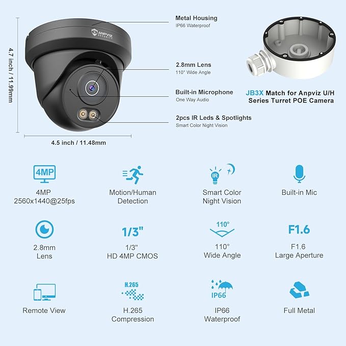 Anpviz 4MP PoE Camera Black, Full Metal Turret Security IP Camera Outdoor Indoor, Smart Dual Light Color Night Vision, AI Human Motion Detection, Built-in Mic, 2.8mm Lens, NDAA