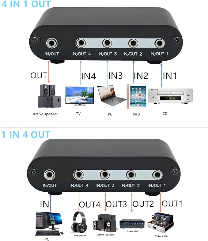 TENEALAY 4-Way 3.5mm Stereo Audio Switch Input Signal Source Switcher Selector Splitter Box with line Volume Controller (4 in 1 Out / 1 in 4 Out) -MC41