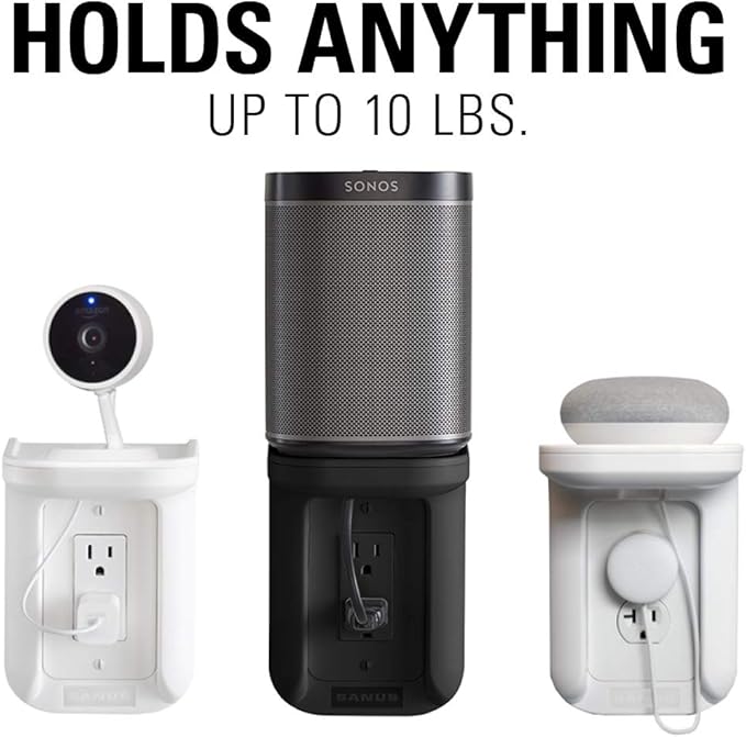 Sanus Outlet Shelf - Holds Any Device Up to 10lbs & Installs in Seconds - Includes Standard & Decora Style Outlet Covers & Integrated Cable Management Channel - Works for Sonos & Smart Home Speakers