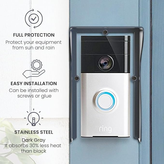 Smallan Stainless Steel Ring Video Doorbell Rain Cover Weatherproof Anti Glare Sun Shade Hyperthermia Compatible for Blink/Ring Pro2/Arlo/Wyze/Google Nest/Reolink Video Doorbell (Dark gray)