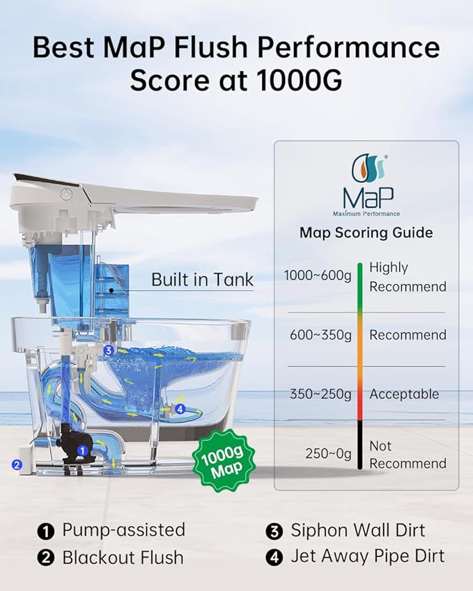 EPLO Smart Toilet Bidet,Auto Open Close,Foam Shiled,1000 Gram MaP Flush Score,Men's Auto Urinal Flush,Moving Dryer,ADA Comfort Chair Height,Heated Seat,Elongated Toilet with Tank Built in E18MAX