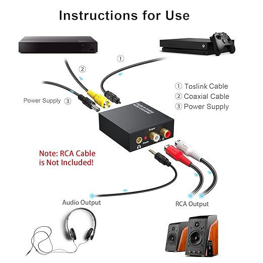 DAC 192KHz Digital to Analog Audio Converter, Optical to RCA Adapter with Coaxial Cable, Toslink Optical to 3.5mm Adapter for PS4 HD DVD Home Cinema Systems
