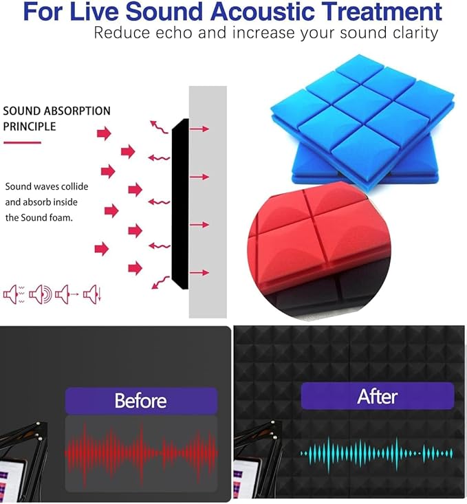 SAIQIANG Sound Proof Foam Panels For Walls, High-Density sound proof panels for walls, Acoustic panels sound absorbing for Noise Absorbing Canceling (24 Pack Mushroom, 2x12x12 Inches)