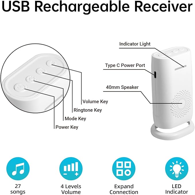 Wireless Motion Sensor Door Chime: Doorbell for Business When Entering, Caregiver Reminder for Elderly, Pet Monitoring Buzzer, Motion Sensor Detect Alarm for Home Security, 2 Sensors 1 Receiver