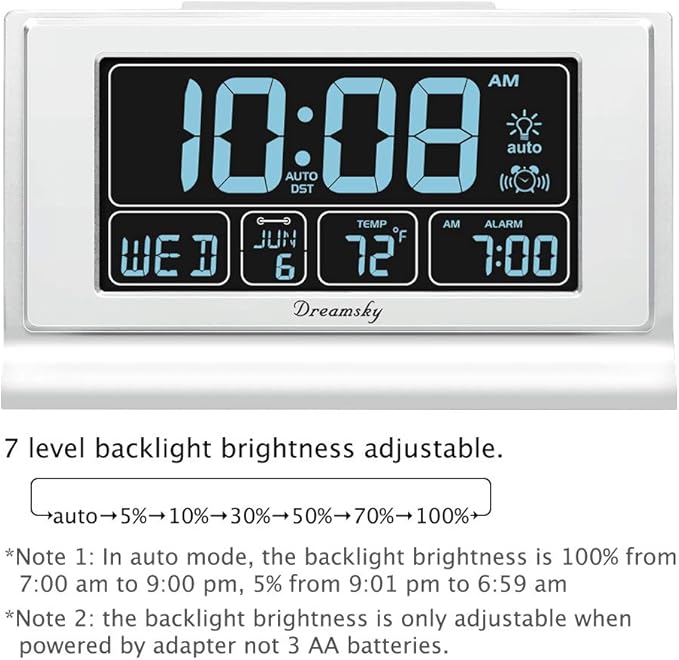 DreamSky Alarm Clocks for Bedrooms with Battery Backup, Auto Set Digital Clock with Date and Day of Week, 5 Inch Large Display with Weekday Temperature, USB Ports, Auto DST, Brightness Dimmer, 12/24H