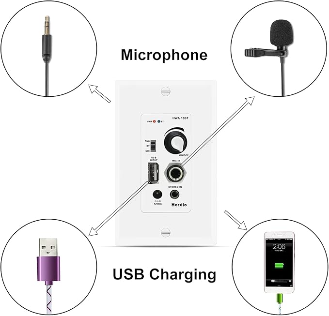 Herdio Bluetooth Wall Amplifier 4 Channels Volume Control Wall Plate USB/MIC/AUX(3.5mm) Inputs Connect 4 Speakers with 12V 3A Power Supply,HWA-16BT-4CH