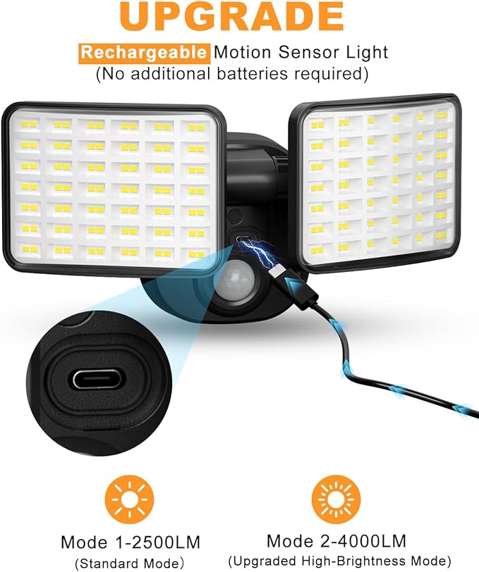 YTKIH Rechargeable Battery Motion Light, 2500LM & 4000LM Dual Modes Motion Sensor Security Lights, USB Charging Wireless Flood Light Battery Powered, LED Outdoor Lights for Garage,Yard,Porch,Shed
