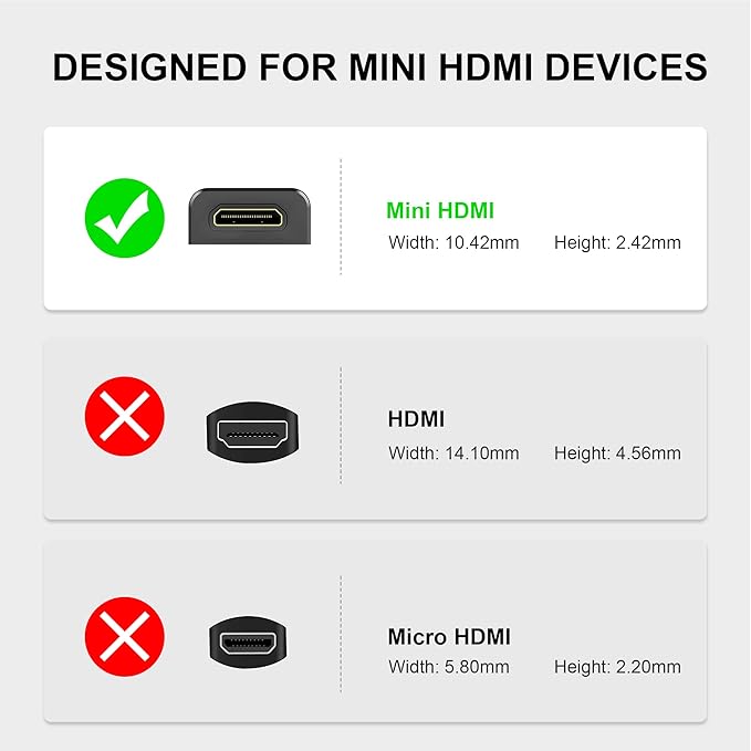 AGVEE 2 Pack (Long Side Inward) 180 Degree Angled Mini HDMI Male to HDMI Female Adapter, U-Shaped 4K@60HZ Converter Coupler Connector Extender for Portable Display Monitor Accessories, Black