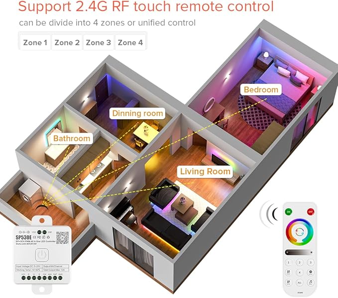 BTF-LIGHTING SP530E WiFi Alexa Bluetooth Controllers 4 Zones 2.4GHz RF RB4 Remote Kit Support FCOB COB SMD PWM or SPI RGBCCT RGBWW LED Strip WS2805 IC DC5V DC12V DC24V