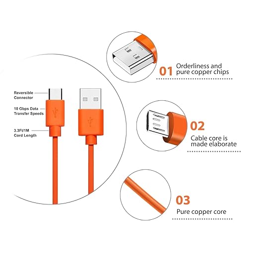CYJJZQ Fast Wall Charger Charging Cable Cord Orange & Replacement Ring Doorbell Screwdriver Blue Screw Kit Fit for Fits All Ring Video Doorbell Models