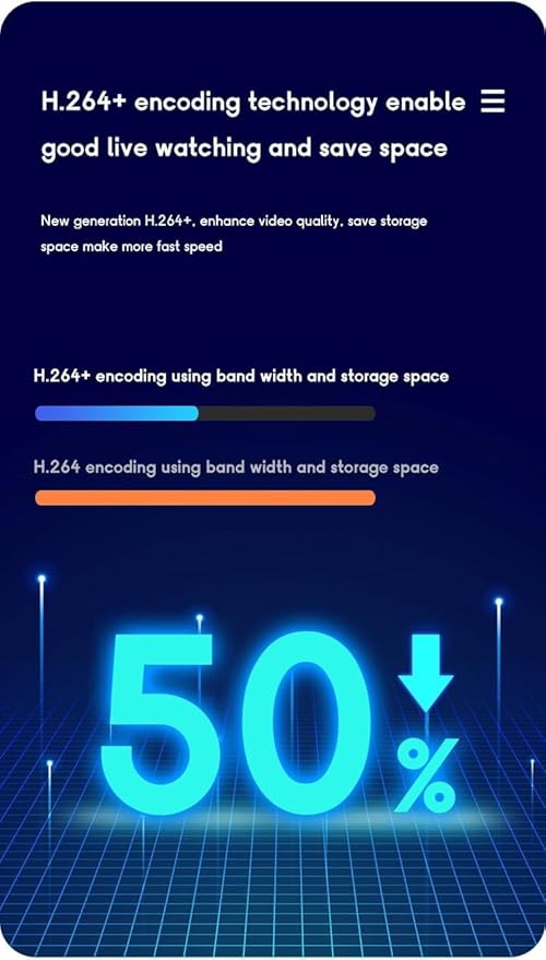 2025 Upgraded 4K Security Camera Wireless Indoor,Home Camera for Pet,Suitable for Home Offices, Wifi Cam with Night Vision, for Indoor and Outdoor Safety,Real Time Record Surveillance-Black T9W5