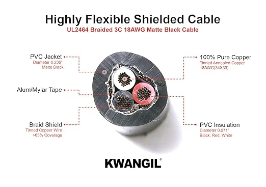 KWANGIL 3C 18AWG AMSB Shielded Cable Wire (UL2464) - Highly Flexible Str TC, PVC Ins, OS+TC BRD, PVC JKT for CNC Machine, Stepper Motor, VFD Spindle (Matte Black 50FT)