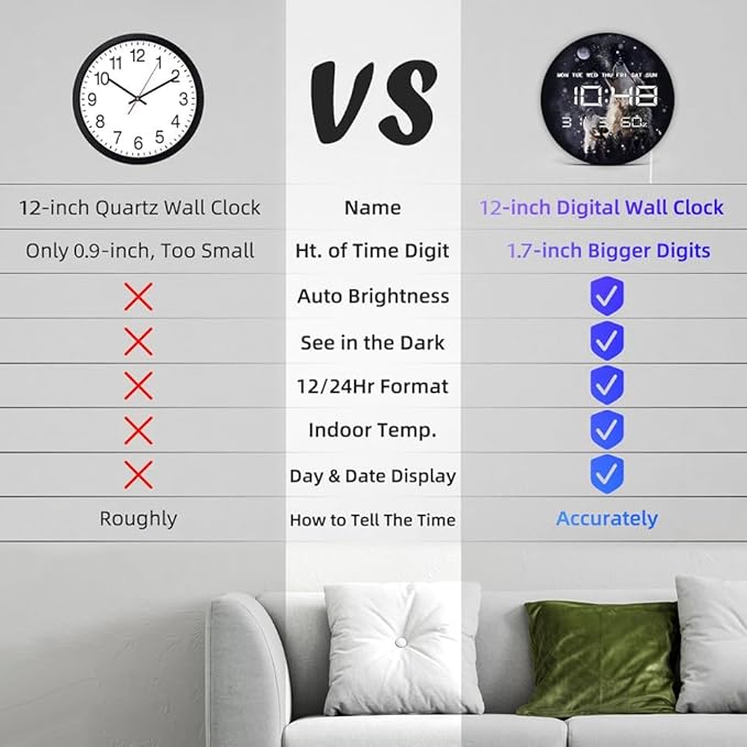 Timethink 12'' Full Moon Howling Wolves Digital Wall Clock Large Display, Forest Wildlife Wolf Decor Electric Wall Clock Auto-Brightness, Temperature, 12/24hr, Date, USB Powered for Man Cave Bedroom