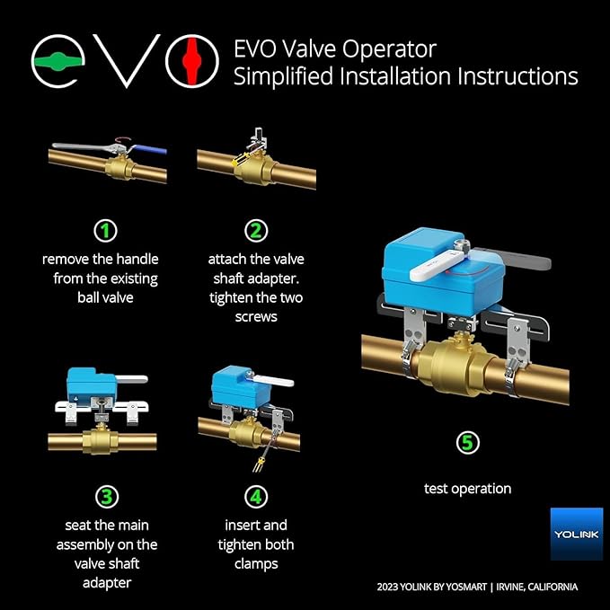YoLink DIY Automatic Water Leak Detection & Shut-Off Starter Kit, Valve Operator, X3 Version Wireless Valve Controller, (4) Leak Sensors, Hub