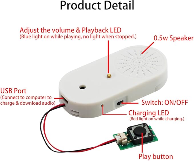 Sound Module Voice Chip,16MB Push Button Control Activated MP3 Audio Box for Gift Box,Crafts, Christmas,New Year Greeting Gifts Cards Box Support USB Download Music with Speaker.