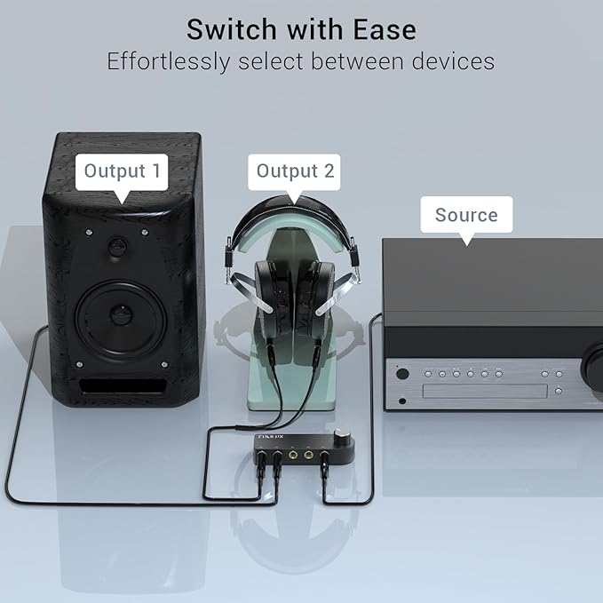 Cubilux Bidirectional 4-Channel 6.35mm Audio Selector, 1x TRS to 4X TRS Stereo 4-Port 1/4” Quarter Inch AUX Switch Box for Speaker, Headphones, Subwoofer, Home Audio System, Mixer, Amplifier