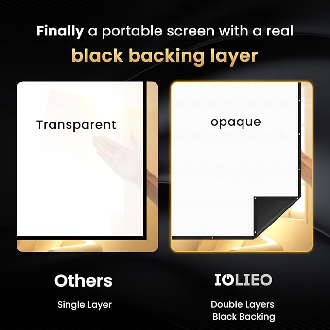 2025 Upgraded Portable Projector Screen - Black Backing,Straight Edges, Foldable, Washable and Wrinkle-Free - for Indoor Home Theater and Outdoor Cinema - 84 inch White 16:9 by IOLIEO