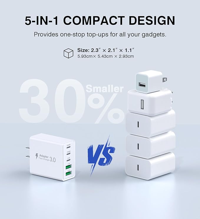 60W USB C Charger Block, 2-Pack Wall Fast Charge Cube Powered Multi-Port Plug Power Adapter Type C Brick for iPhone 17 16 15/15 Pro Max/14/14 Pro Max/13/13 Pro Max/12/12 Pro iPad, Motorola, LG, Huawei