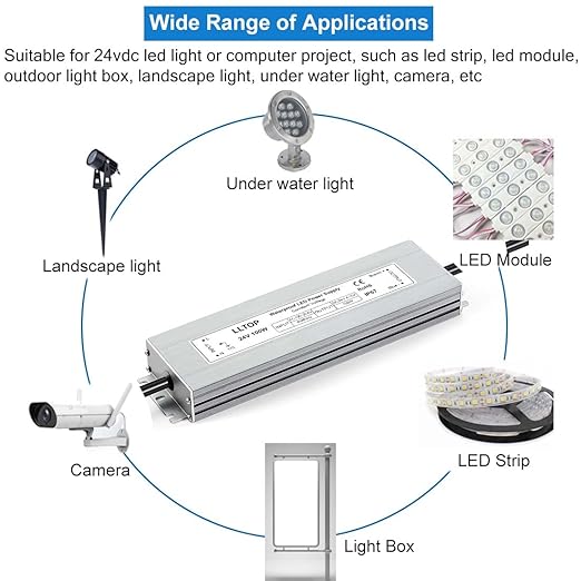 LLTOP LED Driver 100 Watts 100-264V AC to 24V DC 4.16A Power Supply Waterproof Low Voltage Transformer Ultra Thin Converter for Indoor Outdoor LED Lights