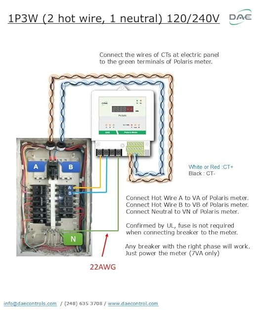 DAE P103-400 KIT, UL Listed, kWh Smart Submeter, 1P3W(2 hot Wire,1 Neutral) 400A, 120/240V, 2 Split CTs (Inner Dia. 1.38 in)