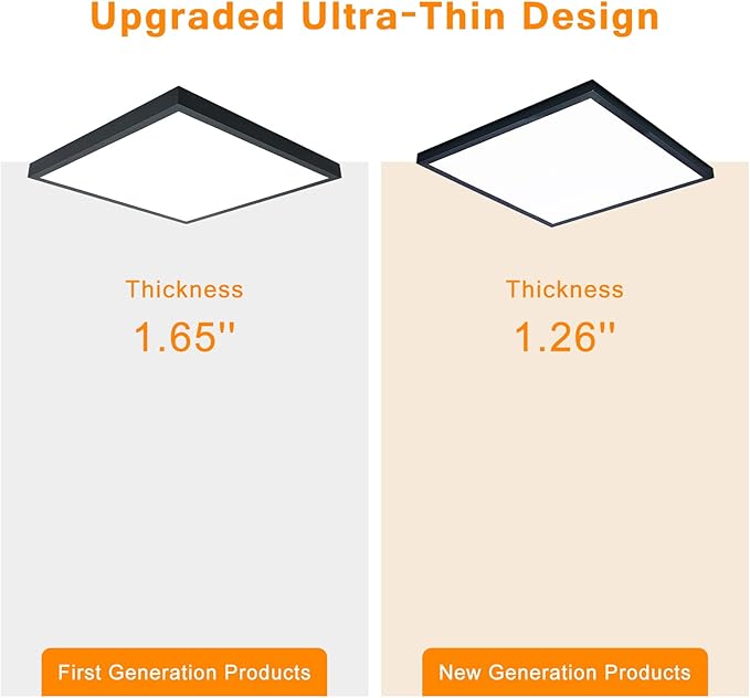 Mcacggo 2x2 FT LED Flush Mount Panel Light 5000K 4000K 3000K Selectable & Dimmable, Black Square Surface Mount led Ceiling Light, 40W, 4400LM, 100-277V, ETL Listed, 2 Pack