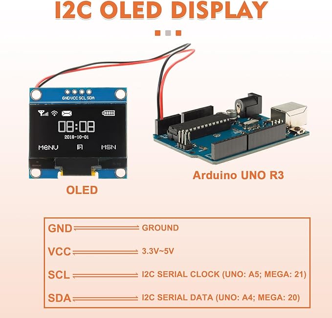 JAMHER 1.3 Inch I2C IIC OLED Display Module 128x64 Pixel Mini Self-Luminous Display Screen Board for Arduino Projects Raspberry Pi with Wire(1Pack White)