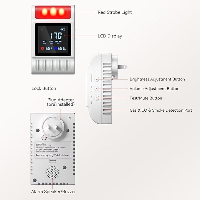 Nicbee 6-in-1 Smoke and Carbon Monoxide Detectors Plug in, Gas Leak Detector with Battery Backup, Adjustable Brightness & Volume Levels, Smoke Alarm with Temp/Humidity for Home, RV, Travel(3-Pack)