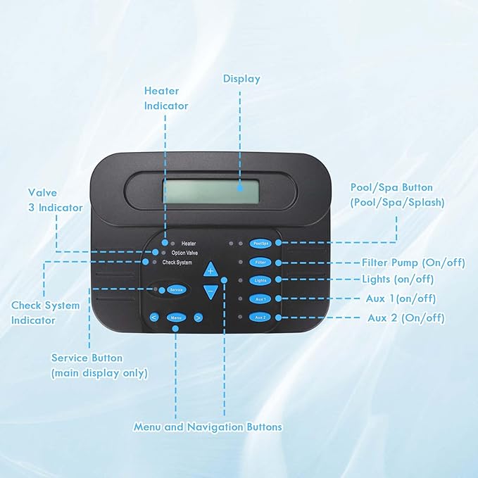 FEXON Local Display Controller Compatible with Hayward PL-P-4 Goldline Pro Logic Automation and Chlorination Replaces GLX-PL-LOC-P-4 AQL-P-4-CUL