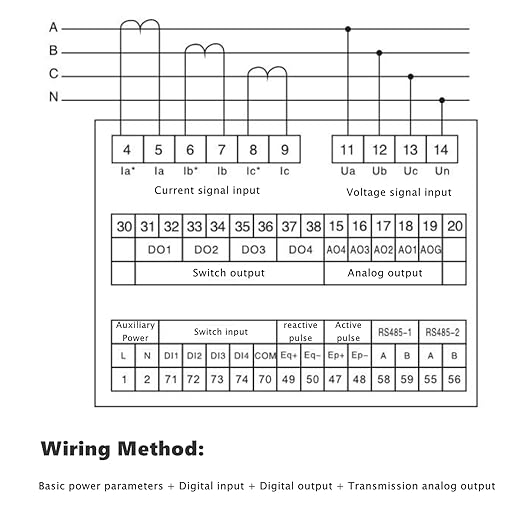 Three-phase Multifunctional Digital Energy Meter, High Accuracy Voltage Current Display, Programmable Electric Power Meter Digital LED Ammeter Voltmeter