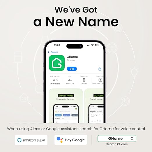 GHome Smart Plug, WiFi Smart Plugs Work with Alexa and Google Home, Smart Outlet Timer with APP Remote Control, 2.4GHz Wi-Fi Only, No Hub Required, ETL FCC Listed, White