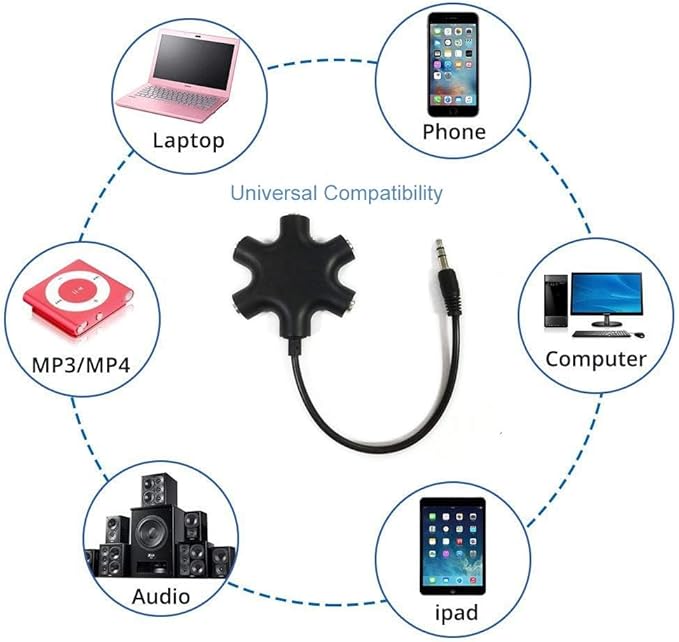 Headphone Audio Splitter 5 Ways Adaptor 3.5mm Audio Stereo Splitter Cable Male to 5 Port 3.5mm Female for Earphone and Headset Adapter for iPhone Samsung LG Smartphones (2, Black)