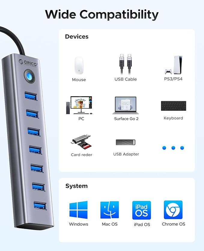 ORICO 7-Port USB 3.0 Hub, Aluminum USB Multiple Adapter, 5Gbps USB Extender USB Splitter with 6Ft Cable, UBS-A Hub Long Cable for Desktop, PC, Flash Drive, Mobile HDD, Windows/XPS