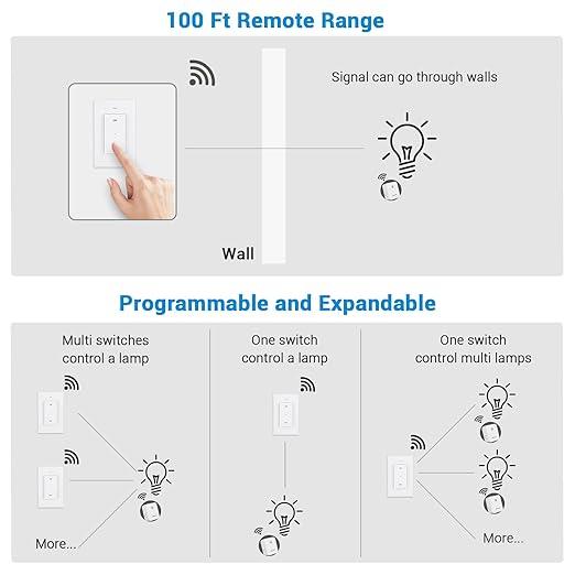 DEWENWILS Remote Control Outlet Wireless Wall Mounted Light Switch, Electrical Plug in On Off Power Switch for Lamp, Fan, Household Appliance, No Wiring, 100 Feet RF Range, Programmable