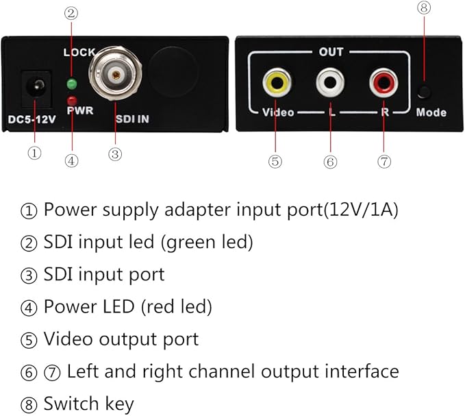 HDSUNWSTD HD 3G SDI to AV CVBS Video Converter Support 1080P L/R Audio Output SD-SDI HD-SDI Signal for TV