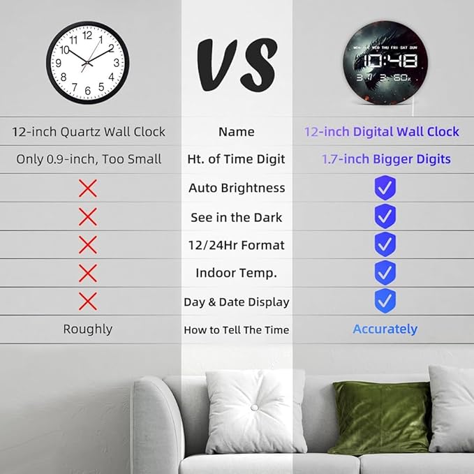 Timethink 12 Inch Evil Dragon LED Digital Wall Clock Large Display, Dark Dungeon Dragon Lamp Electric Wall Clock Automatic Dimming, 12/24hr, Temperature, Date, Plug in LED for Man Cave Gothic Decor