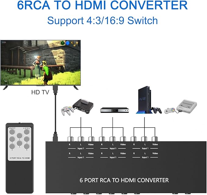 ZUZONG 6 Way RCA to HDMI Converter 1080P/720P RCA Composite CVBS AV Switch to HDMI Converter Adapter Support 4:3/16:9 Switch for Sega Xbox PS1 PS2 PS3 N64 NGC SNES WII VHS VCR Camera DVD