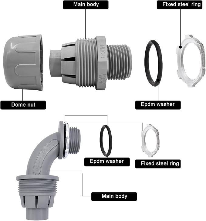 Wocloer 3/4 inch Liquid Tight Connector PVC Flexible Conduit Connector Kit,UL Listed,180 Degree and 90 Degree Connector Fittings 20 Pack(10 Pcs 180D/10 Pcs 90D)