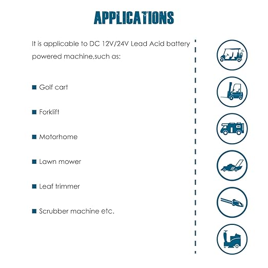 Runleader RL-BI028 DC 12V to 24V LED Battery Indicator, Applicable to Lead Acid Battery.