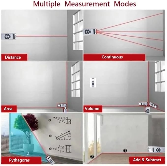 Laser Measuring Tool 131FT Laser Rangefinder Tape FT/M/INCH Compact Laser Measuring Tape with Electronic Level and flash USB Charging continuous/angle/área/volume/pythagorean measurement