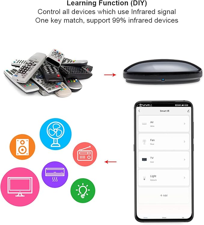 Smart IR Remote Control,All in One IR Blaster Control, Universal WiFi Infrared Remote Control for TV DVD Air Conditioner STB etc,Compatible with Alexa, Google Assistant