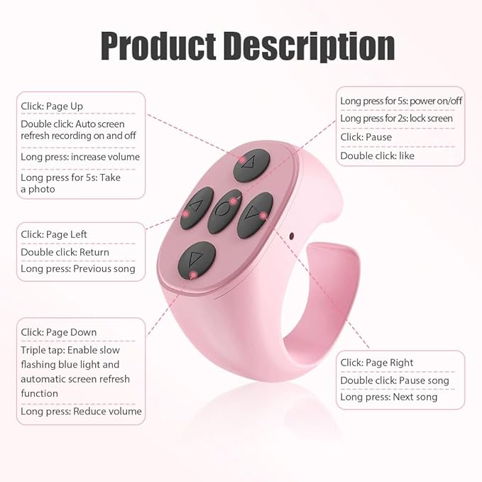 Fingertip Wireless Bluetooth Remote Control, 2026 New Bluetooth Ring Scroller Video Scrolling Ring Remote Control Page Turner (White)