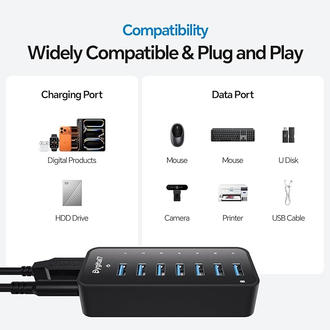 USB 3.0 Hub, 7Ports USB Hub with 1BC1.2 Ports, Multi USB Data Hub Compatible with Mac, Laptops, Desktop, All USB Devices, Mobile and HDD, USB 3.0 Splitter (36W Adapter Included)