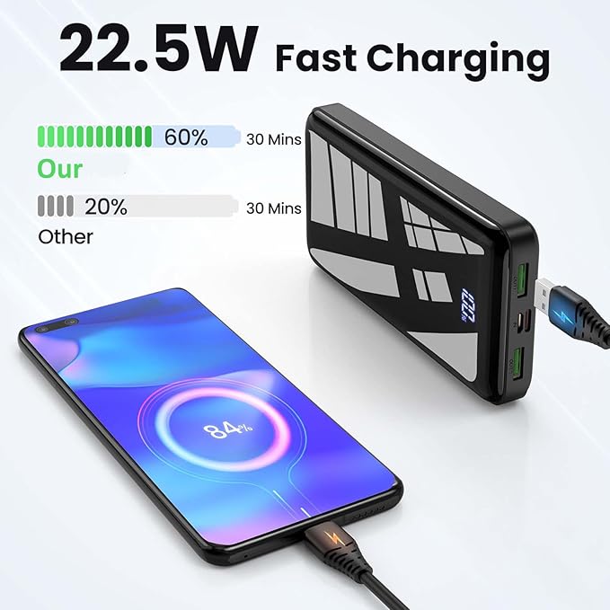 LOOPEAK Portable Charger Power Bank 27000mAh, 22.5W Fast Charging USB C External Battery Pack, 3 Outputs & 2 Inputs, LED Display, Battery Cell Phone Bank for iPhone 17/16/15, Samsung Galaxy, Android