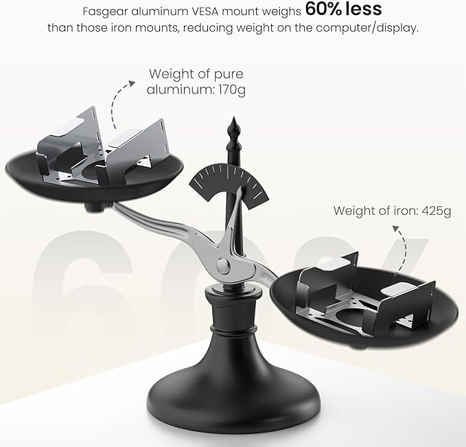 Fasgear Mac mini M4 Vesa Mount Pure Aluminum, Under Desk Mounting Bracket for Monitors with Anti-Theft Function, Metal Wall Mounted VESA Compatible with Mac mini M4 Pro 2024(Silver)